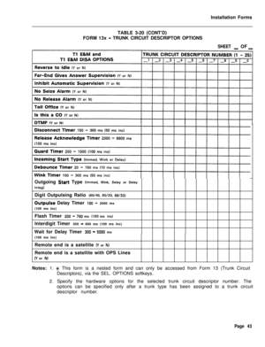 Page 209Installation Forms
TABLE 3-20 (CONT’D)
FORM 13x - TRUNK CIRCUIT DESCRIPTOR OPTIONS
SHEET_OF _Outgoing 
Start Type (Immed, Wink, Delay or Delay
Integ)Digit Outpulsing Ratio 
(60/40, 80/20, 66/33)
Outpulse Delay Timer 100 - 2000 ms
(100 ms inc)
Flash Timer 
200 - 700 ms (100 ms inc)Interdigit Timer 300 
- 800 ms (100 ms inc)
Wait for Delay Timer 
300 - 6000 ms
(100 ms inc)
Remote end is a satellite 
(Y or N)Remote end is a satellite with OPS Lines
(Y or N)Notes: 1. 
x This form is a nested form and can...