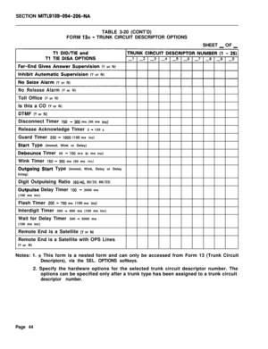 Page 210SECTION MITL9109-094-206-NATABLE 3-20 (CONT’D)
FORM 
13x - TRUNK CIRCUIT DESCRIPTOR OPTIONS
SHEET 
_ OF _
NoRelease Alarm(Y or N)Toll Office 
(Y or N)Is this a CO 
(Y or N)DTMF 
(Y or N)Disconnect Timer 
150 - 300 ms (50 ms inc)Release Acknowledge Timer 2 
- 120 sGuard Timer 
200 - 1000 (100 ms inc)
Start Type (Immed, Wink or Delay)
Debounce Timer 20 - 150 ms (IO ms inc)Wink Timer 
150 - 300 ms (50 ms inc)
OUtgOing Stat? Type (Immed, Wink, Delay or Delay
Integ)Digit Outpulsing Ratio 
(60/40, 60/20,...