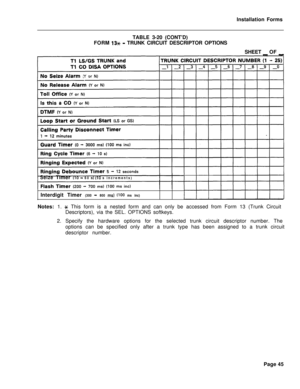 Page 211Installation Forms
TABLE 3-20 (CONT’D)
FORM 13x - TRUNK CIRCUIT DESCRIPTOR OPTIONS
SHEET 
_ OF _
SeizeTimer(IO - 60 s) (IO s increments)
Interdigit Timer (300 
- 800 ms) (100 ms inc)
Notes: 1. 
* This form is a nested form and can only be accessed from Form 13 (Trunk Circuit
Descriptors), via the SEL. OPTIONS softkeys.
2. Specify the hardware options for the selected trunk circuit descriptor number. The
options can be specified only after a trunk type has been assigned to a trunk circuit
descriptor...