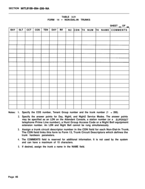 Page 212SECTION MITL9109-094-206-NATABLE 3-21
FORM 14 
- NON-DIAL-IN TRUNKS
SHEET 
_ OF _BAY SLT CCT COS TEN DAY 
NlN2 CDN TK NUM TK NAME COMMENTS
Notes: 1.
2.
3.
4.
5.
Specify the COS number, Tenant Group number and the trunk number (1 - 200).
Specify the answer points for Day, Nightl, and Night2 Service Modes. The answer points
may be specified as an LDN on the Attendant Console, a station number (or a 
SUPERSETtelephone Prime Line number), a Hunt Group Access Code or a Night Bell equipment
extension number....