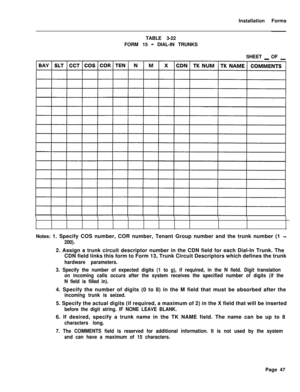 Page 213Installation Forms
TABLE 3-22
FORM 15 - DIAL-IN TRUNKS
SHEET 
_ OF _Notes: 1. Specify COS number, COR number, Tenant Group number and the trunk number (1 
-
200).2. Assign a trunk circuit descriptor number in the CDN field for each Dial-In Trunk. The
CDN field links this form to Form 13, Trunk Circuit Descriptors which defines the trunk
hardware parameters.
3. Specify the number of expected digits (1 to g), if required, in the N field. Digit translation
on incoming calls occurs after the system receives...