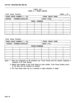 Page 214SECTION MITL9109-094-206-NATABLE 3-23
FORM 16 
- TRUNK GROUPS
Trunk Group Function:
SHEET 
_ OF _1 TRUNK GROUP NUMBER (1 
- 50):ITRUNK GROUP NAME:IHUNTING (TERMINAL/CIRCULAR):1 SMDR 
(YIN):6TRUNK NUMBERS
Trunk Group Function:1 TRUNK GROUP NUMBER (1 
- 50):1 TRUNK GROUP NAME:1 HUNTING (TERMINAL/CIRCULAR):1 SMDR (Y/N):
INotes: 1. There are maximum of 50 members per Trunk Group and the system supports a
maximum of 50 Trunk Groups.
2. Specify each member of the Trunk Group by trunk number. Trunk Group...