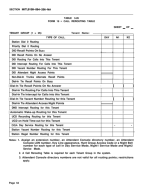 Page 218SECTION MITL9109-094-206-NATABLE 3-26
FORM 19 
- CALL REROUTING TABLE
SHEET 
_ OF _TENANT GROUP (1 
- 25):Tenant Name:
TYPE OF CALL.DAY NlN2
Station Dial 0 Routing
Priority Dial 0 RoutingDID Recall Points On 
Busv
DID Recall Points On No Answer
DID Routing For Calls Into This Tenant
DID Intercept Routing For Calls Into This Tenant
DID Vacant Number Routing For This Tenant
DID Attendant Night Access Points
Non-Dial-In Trunks Alternate Recall Points
Dial-In Tie Recall Points On Busy1 Dial-In Tie Recall...