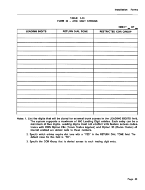 Page 225Installation Forms
TABLE 3-33
FORM 26 - ARS: DIGIT STRINGS
SHEET 
_ OF _
IIIINotes: 1. List the digits that will be dialed for external trunk access in the LEADING DIGITS field.
The system supports a maximum of 100 Leading Digit entries. Each entry can be a
maximum of five digits. Leading digits must not conflict with feature access codes.
Users with COS Option 244 (Room Status Applies) and Option 33 (Room Status) of
internal enabled are denied calls to these numbers.
2. Specify which entries require...