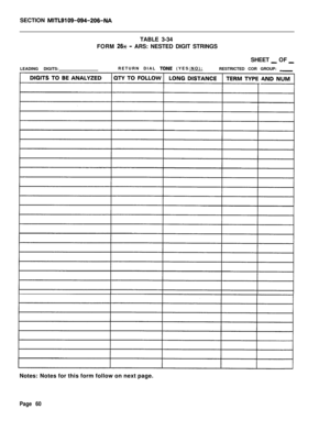 Page 226SECTION MITL9109-094-206-NATABLE 3-34
FORM 
26s - ARS: NESTED DIGIT STRINGS
SHEET 
_ OF _LEADING DIGITS:RETURN DIAL 
TONE (YES/NO):
RESTRICTED COR GROUP: -Notes: Notes for this form follow on next page.
Page 60 