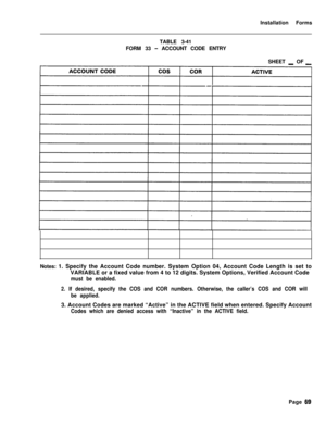 Page 235Installation Forms
TABLE 3-41
FORM 33 - ACCOUNT CODE ENTRY
SHEET 
_OF _Notes: 1. Specify the Account Code number. System Option 04, Account Code Length is set to
VARIABLE or a fixed value from 4 to 12 digits. System Options, Verified Account Code
must be enabled.
2. If desired, specify the COS and COR numbers. Otherwise, the caller’s COS and COR will
be applied.3. Account Codes are marked “Active” in the ACTIVE field when entered. Specify Account
Codes which are denied access with “Inactive” in the...