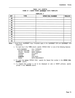 Page 239Installation Forms
TABLE 3-44 (CONT’D)
FORM 37 - GUEST ROOM SUPERSET KEYS TEMPLATE
TEMPLATE 3
Notes: 1. Guest Room 
SUPERSET Keys Templates apply to the SUPERSET 3DN and SUPERSET 4DN
telephones.
2.For each key in the TYPE column, specify “SPEED DIAL” or one of the following features:
AUTO ANSWER
CALL FORWARDDO NOT DISTURB
CALL PICKUP
PRIVACY RELEASENIGHT ANSWER
OVERRIDECALLBACK
PAGINGSWAP
CAMPONCALL/All-N
MUSICDATA DISCONNECT
3. For each key 
labled “SPEED DIAL”, specify the Speed Dial number in the...