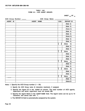 Page 246SECTION MITL9109-094-206-NATABLE 3-46
FORM 39 
- ACD AGENT GROUPS
SHEET 
_ OF _ACD Group Number: 
-ACD Group Name:1 AGENT ID 1AGENT NAME1 COS 1REPORT ID
(Note 5)
(Note 5)
(Note 5)
(Note 5)
(Note 5)
(Note 5)I I 
(Note 5)
(Note 5)
(Note 5)I I 
(Note 5)
(Note 5)
(Note 5)
(Note 5)I I 
(Note 5)
(Note 5)
(Note 5)I I 
(Note 5)
(Note 5)
(Note 5)I I 
(Note 5)
(Note 5)(Note 
5)Notes: 1. Specify the ACD Group number (1 
- 50).
2. Specify the ACD Group name (8 characters maximum), if assigned.3. Specify the Agent ID...