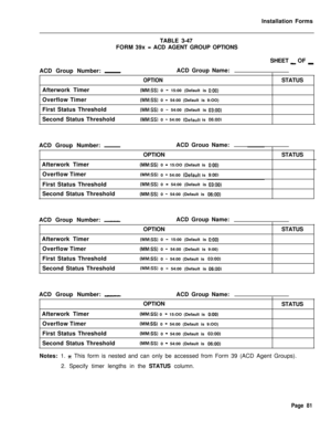 Page 247Installation Forms
TABLE 3-47
FORM 39x - ACD AGENT GROUP OPTIONS
SHEET 
_ OF _ACD Group Number: 
-Afterwork Timer
Overflow Timer
First Status Threshold
Second Status ThresholdACD Group Name:
OPTION
(MM:SS) 0 - 15:00 (Default is 0:OO)
(MM:SS) 0 - 54:00 (Default is 9:OO)
(MM:SS) 0 - 54:00 (Default is 03:OO)
(MM:SS) 0 - 54:00 (Default is 06:OO)STATUS
ACD Group Number: 
-ACD Grouo Name:
Afterwork Timer
Overflow Timer
First Status Threshold
Second Status ThresholdOPTION
(MM:SS) 0 - 15:OO (Default is 0:OO)...