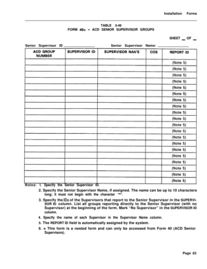 Page 249Installation Forms
TABLE 3-49
FORM 40x - ACD SENIOR SUPERVISOR GROUPS
SHEET 
_ OF _Senior Supervisor IDSenior Supervisor Name:
Notes: 1. Specify the Senior Supervisor ID.2. Specify the Senior Supervisor Name, if assigned. The name can be up to 10 characters
long; it must not begin with the character “*“.3. Specify the 
IDS of the Supervisors that report to the Senior Supervisor in the SUPERVI-
SOR ID column. List all groups reporting directly to the Senior Supervisor (with no
Supervisor) at the beginning...