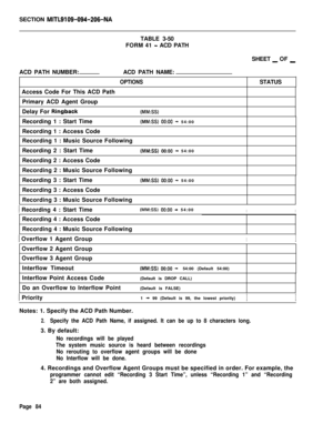 Page 250SECTION MITL9109-094-206-NATABLE 3-50
FORM 41 
- ACD PATH
SHEET 
_ OF _ACD PATH NUMBER:ACD PATH NAME:
OPTIONSSTATUS
Access Code For This ACD Path
Primary ACD Agent Group
Delay For 
Ringback(MM:%)Recording 1 : Start Time
(MM:SS) 0O:OO - 54:00
Recording 1 : Access Code
Recording 1 : Music Source Following
Recording 2 : Start Time
(MM:SS) 0O:OO - 54:00
Recording 2 : Access Code
Recording 2 : Music Source Following
Recording 3 : Start Time
(MM:SS) 0O:OO - 54:00
Recording 3 : Access Code
Recording 3 : Music...