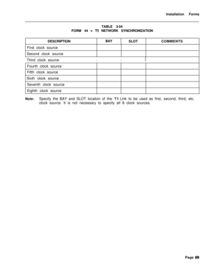Page 255Installation Forms
TABLE 3-54
FORM 44 - Tl NETWORK SYNCHRONIZATION
DESCRIPTIONBAY
SLOTCOMMENTS
First clock source
Second clock source
Third clock source
IIIFourth clock source
Fifth clock source
Sixth clock source
Seventh clock source
Eighth clock source
Note:Specify the BAY and SLOT location of the 
Tl Link to be used as first, second, third, etc.
clock source. It is not necessary to specify all 8 clock sources.
Page 
89 