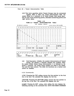 Page 354SECTION MITL9109-094-210-NAForm 05 
- Tenant Interconnection Table
4.23 This form specifies which Tenant Groups may be connected
together. Refer to Table 4-10, Tenant Interconnection Table. The
system allows for a maximum of 25 Tenant Groups. Each group speci-fies its own trunk answering points, attendant answering points and
night service status.TABLE 4-10
FORM05
-TENANT INTERCONNECTION TABLE
CDE TERMINAL DISPLAY
IO:15 PM 15-JAN-88alarm status = NO ALARM
0102030405 06 07080910 11 12 13 14 15 16 17 18 19...