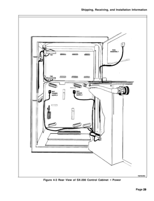 Page 37Shipping, Receiving, and Installation Information
7697EOROnI IIFigure 4-3 Rear View of SX-200 Control Cabinet 
- Power
Page 
29 