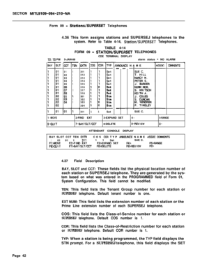 Page 364SECTION MITL9109-094-210-NAForm 09 
- Stations/SUPERSET Telephones
4.36 This form assigns stations and SUPERSEJ telephones to the
system. Refer to Table 4-14, StatiodSUPERSEJ Telephones.TABLE 4-14
FORM 09 
- STATION/SUPE:‘RSET TELEPHONES
CDE TERMINAL DISPLAY
IO:15 PM5-JAN-88
ccr
011021031041051
x;1 1
8L:I 1021xi1 1
EXTN
311
312
313
314
315
316
317
318
301
302
303
304
311cos COR TYP
1 1Set
1 1Set
1 1Set
1 1Set
1 1
Set
~1 1Set
:1Set
Set
1?IStn1: 1Stn
Stn
1 1
Stn
-rPalarm status 
= NO ALARM
fdNOU\ICE NAME-...