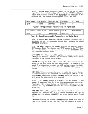 Page 369Customer Data Entry (CDE)
MORE **softkey again returns the display to the first set of feature
keys. Press the desired 
softkey followed by the ENTER softkey to
assign that particular feature to the 
SUPERSET key displayed on the
command line. The selected feature appears in the TYPE field.
Figure 4-8 Programmable Feature Keys for Digital Sets
1 -CALL FORWARDP-CALL PICKUP3-NIGHT ANSWER4-CALLBACK5-*” MORE **
6-QUIT7-SWAP8-CALL/Al-rNg-DATA DISCO-Figure 4-9 More Programmable Feature Keys for Digital Sets...
