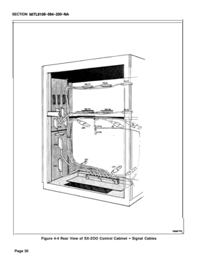 Page 38SECTION MITL9109-094~200-NA
7696ElRtFigure 4-4 Rear View of SX-ZOO Control Cabinet 
- Signal Cables
Page 30 