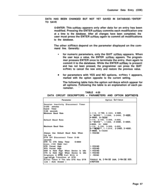 Page 379Customer Data Entry (CDE)
DATA HAS BEEN CHANGED BUT NOT YET SAVED IN DATABASE--“ENTER”
TO SAVE
O-ENTER: This sof-tkey appears only after data for an entry has been
modified. Pressing the ENTER 
softkey commits each modification one
at a time to the database. After all changes have been completed, theuser must press the ENTER 
softkey again to commit all modifications
to the database.The other 
sof-tkeys depend on the parameter displayed on the com-
mand line. Generally:
lfor numeric parameters, only the...