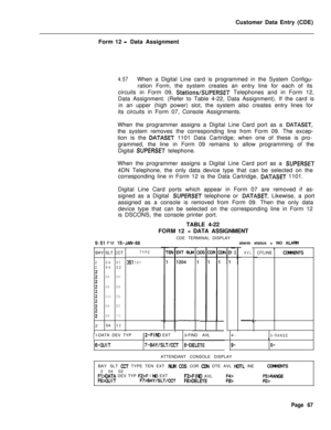 Page 389Customer Data Entry (CDE)
Form 12 -Data Assignment
4.57When a Digital Line card is programmed in the System Configu-
ration Form, the system creates an entry line for each of its
circuits in Form 09, 
StationsISUPERSET Telephones and in Form 12,
Data Assignment. (Refer to Table 4-22, Data Assignment). If the card is
in an upper (high power) slot, the system also creates entry lines for
its circuits in Form 07, Console Assignments.
When the programmer assigns a Digital Line Card port as a 
DATASET,the...