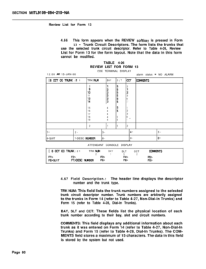 Page 402SECTION MITL9109-094-210-NAReview List for Form 13
4.66This form appears when the REVIEW softkey is pressed in Form
13 -Trunk Circuit Descriptors. The form lists the trunks that
use the selected trunk circuit descriptor. Refer to Table 4-26, ReviewList for Form 13 for the form layout. Note that the data in this form
cannot be modified.TABLE 4-26
12:00 
Ahl 15-JAN-88REVIEW LIST FOR FORM 13
CDE TERMINAL DISPLAY
alarm status = NO ALARM
[6CCTCDTRUdK :2 1TRK NWlBAYSLTCCT CoMulENTs
2
Iiiz2
35
:11
12ii:3
4...