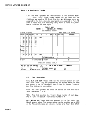 Page 404SECTION MITL9109-094-210-NAForm 14 
-Non-Dial-In Trunks
4.69 This form specifies the characteristics of the system’s 
Non-Dial-In Trunks. These trunks cannot dial any digits into the
PABX and are usually a CO Trunk. The Day, 
Nl, N2 answer points are
assigned in this form. Alternate recall points are assigned in Form 19
(refer to Table 4-33, Call Rerouting Table). Refer to Table 
4-27, Non-Dial-In Trunks for the form layout.
TABLE 4-27
FORM 14 
- NON-DIAL-IN TRUNKS
4:26 PM15-JAN-88
BAY SLT CCT 
COS...