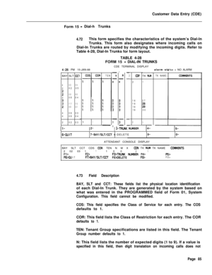 Page 407Customer Data Entry (CDE)
Form 15 -Dial-h Trunks
4.72This form specifies the characteristics of the system’s Dial-In
Trunks. This form also designates where incoming calls on
Dial-In Trunks are routed by modifying the incoming digits. Refer to
Table 4-28, Dial-In Trunks for form layout.
TABLE 4-28
FORM 15 
- DIAL-IN TRUNKS
CDE TERMINAL DISPLAY
4:26 PM 15-JAN-88alarm sttus = NO ALARMa’-
N-0
0
:D
-
Dl--
M-0
00D0
-
0-
-
)-
-
-
TENcotTK NAMEBAY SLT CClI
02 0203 0420205
f02 0606 0330604
x07 0701 02f08 0802...