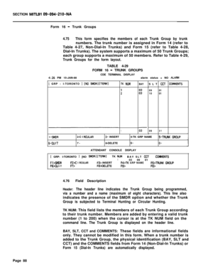 Page 410SECTION MITLSI 09-094-210-NAForm 16 
- Trunk Groups
4.75This form specifies the members of each Trunk Group by trunknumbers. The trunk number is assigned in Form 14 (refer to
Table 4-27, Non-Dial-In Trunks) and Form 15 (refer to Table 4-28,
Dial-In Trunks). The system supports a maximum of 50 Trunk Groups;
each group supports a maximum of 50 members. Refer to Table 4-29,
Trunk Groups for the form layout.TABLE 4-29
FORM 16 
- TRUNK GROUPS
CDE TERMINAL DISPLAY
4:26 PM 15-JAN-88alarm status = NO ALARM
[ GRP...