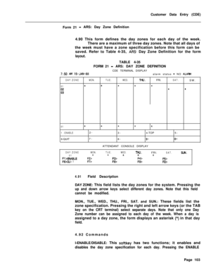 Page 425Customer Data Entry (CDE)
Form 21- ARS: Day Zone Definition
4.90 This form defines the day zones for each day of the week.
There are a maximum of three day zones. Note that all days of
the week must have a zone specification before this form can be
saved. Refer to Table 4-35, 
ARS. Day Zone Definition for the form
layout.TABLE 4-35
FORM 21
- ARS: DAY ZONE DEFINITION
CDE TERMINAL DISPLAY
7:50 AM 15JAN-88alarm status = NO ALARM
DAY ZONEMON.TUE.WED.
THJ.FRI.SAT.SW.
01*****
8:
**
01
1 -ENABLE6-QUITtt***2-...
