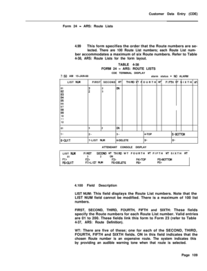 Page 431Customer Data Entry (CDE)
Form 24 - ARS: Route Lists
4.99This form specifies the order that the Route numbers are se-
lected. There are 100 Route List numbers; each Route List num-ber accommodates a maximum of six Route numbers. Refer to Table
4-38, ARS: Route Lists for the form layout.TABLE 4-38
FORM 24 
- ARS: ROUTE LISTS
CDE TERMINAL DISPLAY
7:50 AM 15-JAN-88
alarm status = NO ALARM
LIST 
NLhlFIRST SECOND WI-TI-IIFD WI- FOURTH WTFlFiH Wl SIXTH W-l
0192ON
8:3
8:06
07
8:101112
0132
ON...