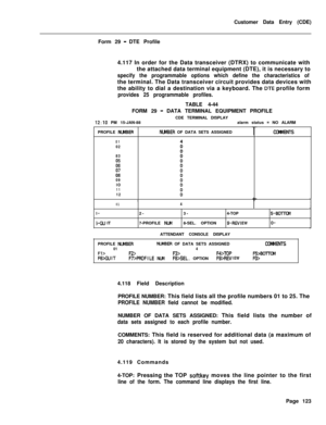 Page 445Customer Data Entry (CDE)
Form 29 -DTE Profile
4.117 In order for the Data transceiver (DTRX) to communicate with
the attached data terminal equipment (DTE), it is necessary to
specify the programmable options which define the characteristics ofthe terminal. The Data transceiver circuit provides data devices with
the ability to dial a destination via a keyboard. The 
DIE profile form
provides 25 programmable profiles.TABLE 4-44
FORM 29 
- DATA TERMINAL EQUIPMENT PROFILE
CDE TERMINAL DISPLAY
12:lO PM...