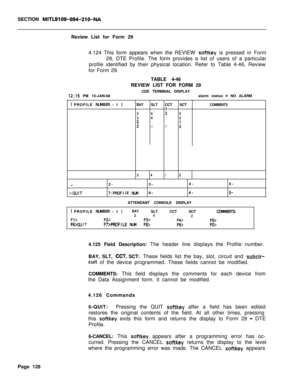 Page 450SECTION MITL9109-094-210-NAReview List for Form 29
4.124 This form appears when the REVIEW 
softkey is pressed in Form
29, DTE Profile. The form provides a list of users of a particular
profile identified by their physical location. Refer to Table 4-46, Review
for Form 29.
TABLE 4-46
12:15 PM 15-JAN-88REVIEW LIST FOR FORM 29
CDE TERMINAL DISPLAY
alarm status = NO ALARM
[ PROFILE NUdBER : 1 IBAYSLT CCT SCTCOMMENTS
242
24
:2
I4 44 3:
,-
i-QUIT
24122-3-4-5-
7-PROFILENlbl8-9-O-ATTENDANT CONSOLE DISPLAY
[...