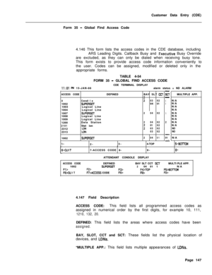 Page 469Customer Data Entry (CDE)
Form 35 - Global Find Access Code
4.146 This form lists the access codes in the CDE database, including
ARS Leading Digits. Callback Busy and 
Fxecutive Busy Override
are excluded, as they can only be dialed when receiving busy tone.
This form exists to provide access code information conveniently to
the user. Codes can be assigned, modified or deleted only in the
appropriate forms.
TABLE 4-54
FORM 35 
- GLOBAL FIND ACCESS CODE
II:01 PM 15-JAN-88CDE TERMINAL DISPLAY
alarm status...