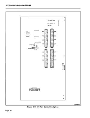 Page 48SECTION MITL9109-094-200-NA0
521oooO00000J130
8
J19 -ocm ooi
523coo o8J33
EXTERNALRINGER
ILJ
o RINGER REF
RINGER V CJ0 -12vl 12v 0
-48V 00 -28v+5V PRCHRG 0” RET”RN0 -5v
J46A
J46B
J46C
J46D
J4OA
J4OB
J4OC
J40D
J48AJ42A
J48BJ42B
J48CJ42C0
J15UPS
529 PRINTER
pgi$J0
0
KA0658ElROFigure 4-14 672-Port Control Backplane
Page 40 