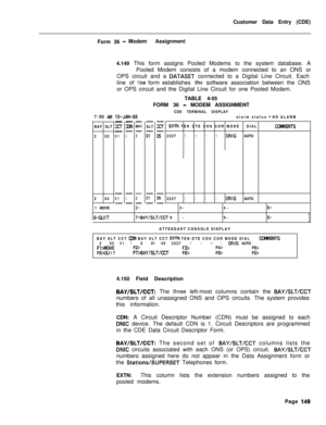 Page 471Customer Data Entry (CDE)
Form 36 -Modem Assignment
7:50 mlBAY SLT
202
202
1 -MOVE4.149 This form assigns Pooled Modems to the system database. A
Pooled Modem consists of a modem connected to an ONS or
OPS circuit and a 
DATASET connected to a Digital Line Circuit. Each
line of 
I.he form establishes the: software association between the ONS
or OPS circuit and the Digital Line Circuit for one Pooled Modem.
15-JAN-88-
CCT-
01
-
01-
-
cm-
1
-
1-1 
~-QUIT
--
BA
SLT--
201
-
2-
2-
-
01-TABLE 4-55
FORM 36 
-...