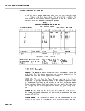 Page 484SECTION MITL9109-094-210-NAExpand Sub-form for Form 40
4.168 For each senior supervisor, this form lists the assigned ACD
Groups and their supervisors. The programmer positions the
line pointer at the desired Senior Supervisor in the ACD Senior Su-
pervisors form and presses the EXPAND 
softkey.TABLE 4-61
EXPAND 
SUBFORM FOR FORM 40
CDE TERMINAL DISPLAY
II:01 PM 15-JAN-88
alarm status = NO ALARM
GRPS OF JUDY SMITH 342 R00025
SUPER IDSUPER NAME CDSREP ID
1110GARY SMITH 23ROOOI 0
I112
115
PAT OAKf iROOOI...