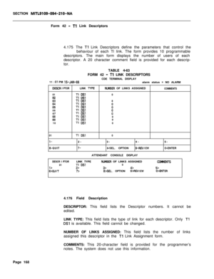 Page 490SECTION MITL9109-094-210-NAForm 42 
- Tl Link Descriptors
4.175 The 
Tl Link Descriptors define the parameters that control the
behaviour of each Tl link. The form provides 10 programmable
descriptors. The main form displays the number of users of each
descriptor. A 20 character comment field is provided for each descrip-
tor.
TABLE 4-63
FORM 42 
- Tl LINK DESCRIPTORS
CDE TERMINAL DISPLAY
11 
:Ol PM 15-JAN-88alarm status = NO ALARM
DESCR I PTORLINK PlPENUlBER OF LINKS ASSIGNEDCOMMENTS
01
Tl DSI0
X%Tl...