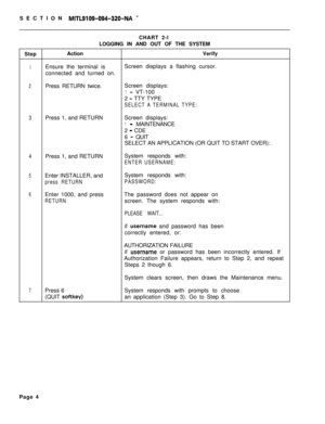 Page 528SECTION MITL9109-094-320-NA dCHART 2-l
LOGGING IN AND OUT OF THE SYSTEM
StepActionVerify
1Ensure the terminal isScreen displays a flashing cursor.
connected and turned on.
2Press RETURN twice.Screen displays:
1- VT-100
2 
- TTY TYPE
SELECT A TERMINAL TYPE:
3Press 1, and RETURNScreen displays:
1- MAINTENANCE
2 
- CDE
6 
- QUIT
SELECT AN APPLICATION (OR QUIT TO START OVER):
4Press 1, and RETURNSystem responds with:
ENTER USERNAME:
5Enter INSTALLER, andSystem responds with:
press RETURNPASSWORD:
6Enter...