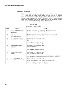 Page 533SECTION MITLSI 09-094-320-NAChanging Passwords
2.06Passwords may be changed by a user for his or her access
level, and all lower access levels. At the INSTALLER access
level, all passwords may be changed. Chart 2-4 shows the steps for
testing changing passwords at the INSTALLER level. If a different ac-
cess level is chosen, only those levels equal to or below the chosen
level will be available for testing setting of passwords.
CHART 2-4
CHANGING PASSWORDS
StepActionVerify
1Access MAINTENANCESystem...