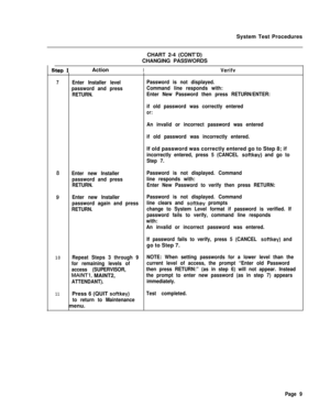 Page 534System Test Procedures;tep IActionCHART 2-4 (CONT’D)
CHANGING PASSWORDSIVerifv
7
10
11
Enter Installer levelPassword is not displayed.
password and pressCommand line responds with:
RETURN.Enter New Password then press RETURN/ENTER:
Enter new Installer
password and press
RETURN.
Enter new Installer
password again and press
RETURN.
Repeat Steps 3 through 9NOTE: When setting passwords for a lower level than the
for remaining levels ofcurrent level of access, the prompt “Enter old Password
access...