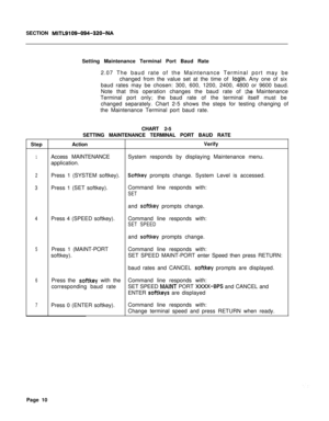 Page 535SECTION MITL9109-094-320-NASetting Maintenance Terminal Port Baud Rate
2.07 The baud rate of the Maintenance Terminal port may be
changed from the value set at the time of 
login. Any one of six
baud rates may be chosen: 300, 600, 1200, 2400, 4800 or 9600 baud.
Note that this operation changes the baud rate of 
,the Maintenance
Terminal port only; the baud rate of the terminal itself must be
changed separately. Chart 2-5 shows the steps for testing changing of
the Maintenance Terminal port baud rate....