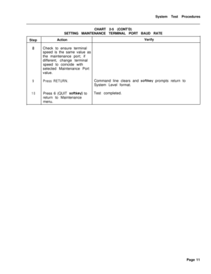 Page 536System Test Procedures
CHART 2-5 (CONT’D)
SETTING MAINTENANCE TERMINAL PORT BAUD RATE
StepActionVerify8Check to ensure terminal
speed is the same value as
the maintenance port; if
different, change terminal
speed to coincide with
selected Maintenance Port
value.
9Press RETURN.Command line clears and softkey prompts return to
System Level format.
10Press 6 (QUIT softkey) toTest completed.
return to Maintenance
menu.
Page 11 