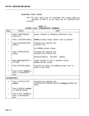 Page 539SECTION MITL9109-094-320-NASuspending Printer Device
2.09 The print device may be suspended from printing either by
specifying its 
PLID or its port along with the SUSPEND-PRTR
command.
CHART 2-7
SYSTEM LEVEL: SUSPEND-PRTR COMMAND
StepActionVerify
1Access MAINTENANCESystem responds by displaying Maintenance menu.
application.
2Press 1 (SYSTEM softkey).Softkey prompts change. System Level is accessed.
3Press 5 (SUSPEND-PRTRCommand line responds with:
softkey).
SUSPEND PRTSand 
softkey prompts change....