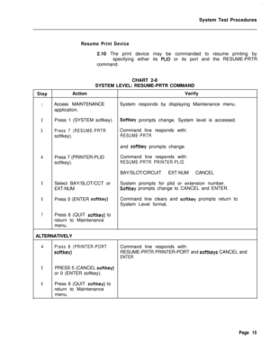 Page 540System Test ProceduresResume Print Device2.10 The print device may be commanded to resume printing by
specifying either its 
PLID or its port and the RESUME-PRTR
command.
CHART 2-8
SYSTEM LEVEL: RESUME-PRTR COMMAND
StepActionVerify
1Access MAINTENANCESystem responds by displaying Maintenance menu.
application.
2Press 1 (SYSTEM softkey).Softkey prompts change. System level is accessed.
3Press 7 (RESUME-PRTRCommand line responds with:
softkey).
RESUME-PRTRand 
softkey prompts change.
4Press 7...