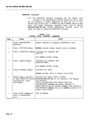 Page 545SECTION MITLSI 09-094-320-NAMONITOR Command
2.14 The MONITOR command (accessed from the System Level
functions of the Maintenance Terminal) allows the user to mon-
itor the progress of system diagnostics as they are run, of main-
tenance logs as they occur, of SMDR and DATA SMDR reports as they
occur. For further information regarding these, refer to Section
MITL9109-094-351-NA, RS-232 Maintenance Terminal. Chart 2-12
shows the steps for testing the MONITOR command.
CHART 2-12
SYSTEM LEVEL: MONITOR...