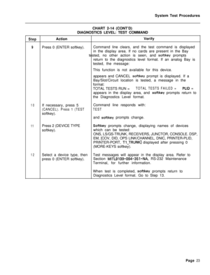 Page 548System Test Procedures
CHART 2-14 (CONT’D)
DIAGNOSTICS LEVEL: TEST COMMANDStepActionVerify
9Press 0 (ENTER softkey).Command line clears, and the test command is displayed
in the display area. If no cards are present in the Bay
tested, no other action is seen, and 
softkey prompts
return to the diagnostics level format. If an analog Bay is
tested, the message:
This function is not available for this device.
appears and CANCEL 
softkey prompt is displayed. If a
Bay/Slot/Circuit location is tested, a...