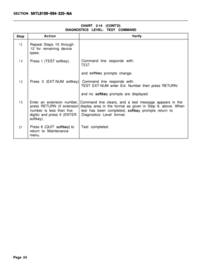 Page 549SECTION MITL9109-094-320-NACHART 2-14 (CONT’D)
DIAGNOSTICS LEVEL: TEST COMMAND
StepActionVerify
13Repeat Steps 10 through
12 for remaining device
types.
14Press 1 (TEST softkey).Command line responds with:
TESTand 
softkey prompts change.
15Press 3 (EXT-NUM softkey). Command line responds with:
TEST EXT-NUM enter Ext. Number then press RETURN:
and no 
softkey prompts are displayed.
16Enter an extension number, Command line clears, and a test message appears in the
press RETURN (if extension display area...