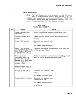 Page 554System Test Procedures
Traffic Measurement2.18The Traffic Measurement Level (accessed from the Maintenance
menu of the Maintenance Terminal) allows the user to SET and
SHOW, Traffic Measurement parameters, and PRINT and READ Traffic
Measurement reports from the Maintenance Terminal. Chart 2-16
shows the steps for testing the Traffic Measurement Level.
CHART 2-18
TRAFFIC MEASUREMENT
StepActionVerify
1Access MAINTENANCESystem responds by displaying Maintenance menu.
application.
2Press 5 (TRAFFIC...
