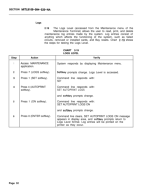 Page 557SECTION MITL9109-094-320-NALogs
2.19The Logs Level (accessed from the Maintenance menu of the
Maintenance Terminal) allows the user to read, print, and delete
maintenance log entries made by the system. Log entries consist of
anythirg which affects the functioning of the system, such as failed
circuits, removed or installed cards, and Bay resets. Chart 
2-19 shows
the steps for testing the Logs Level.
CHART 2-19
LOGS LEVEL
StepActionVerify
1Access MAINTENANCE
System responds by displaying Maintenance...