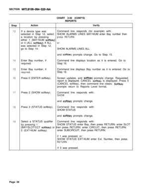 Page 563SECTION MITL9109-094-320-NACHART 2-20 (CONT’D)
REPORTS
StepActionVerify
13If a device type wasCommand line responds (for example) with:
selected in Step 12, selectSHOW ALARMS LINES BAY-NUM enter Bay number then
a location by pressing
press RETURN:either 1 (BAY-NUM 
softkey)or 4 (ALL 
softkey). If ALLor:was selected in Step 12,
go to Step 14.SHOW ALARMS LINES ALL
and 
softkey prompts change. Go to Step 15.
14
15
16Enter Bay number, if
required.
Enter Bay number, if
required.Press 0 (ENTER softkey).Command...