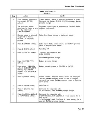 Page 564System Test Procedures
CHART 2-20 (CONT’D)REPORTS
StepActionVerify
20Enter required information,Screen updates. Status of selected equipment is shown.
then press 0 (ENTERCommand line displays SHOW STATUS message. 
Softkeysoftkey).prompts change.
21The equipment status
report can be halted at 
an\time by pressing 5
(CANCEL 
softkey).
22Change status of selected
equipment by taking
off-hook, or returning
on-hook.
23Press 5 (CANCEL softkey).
24
25Press 2 (SHOW softkey).As in Step 17.
Press 7 (ERRORS...